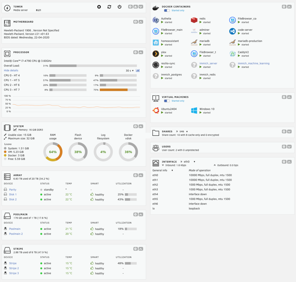 Unraid dashboard